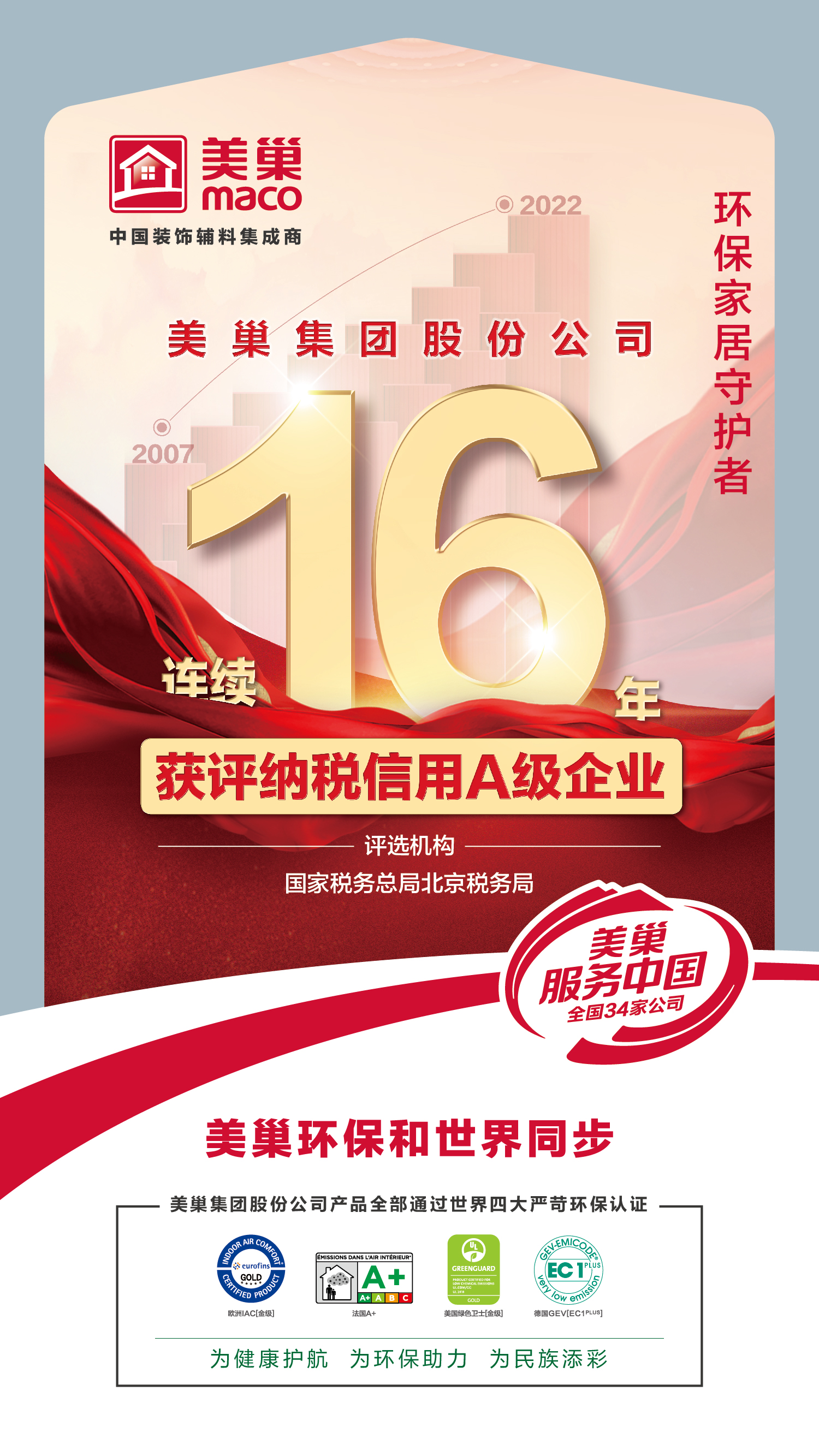 厚植誠信文化，美巢連續(xù)16年獲評納稅信用A級企業(yè)